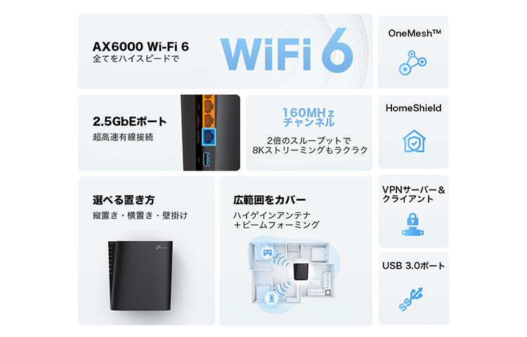 東西サービス レンタルwi-fiルータのセットアップ セール 出荷