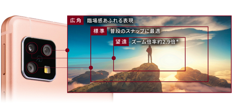本格３眼カメラを搭載。あなたの写真にもっと多彩な個性を。01
