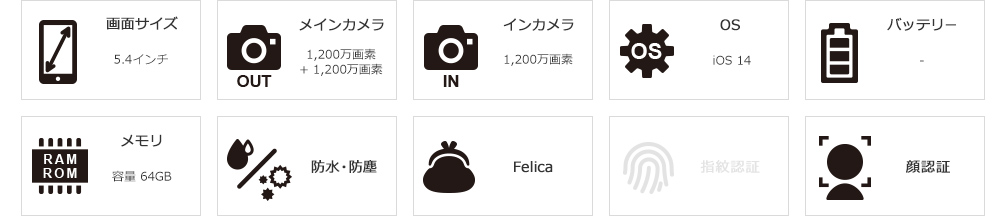 スペックアイコン