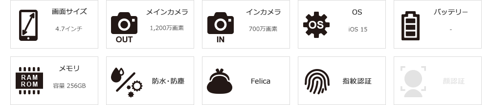 スペックアイコン